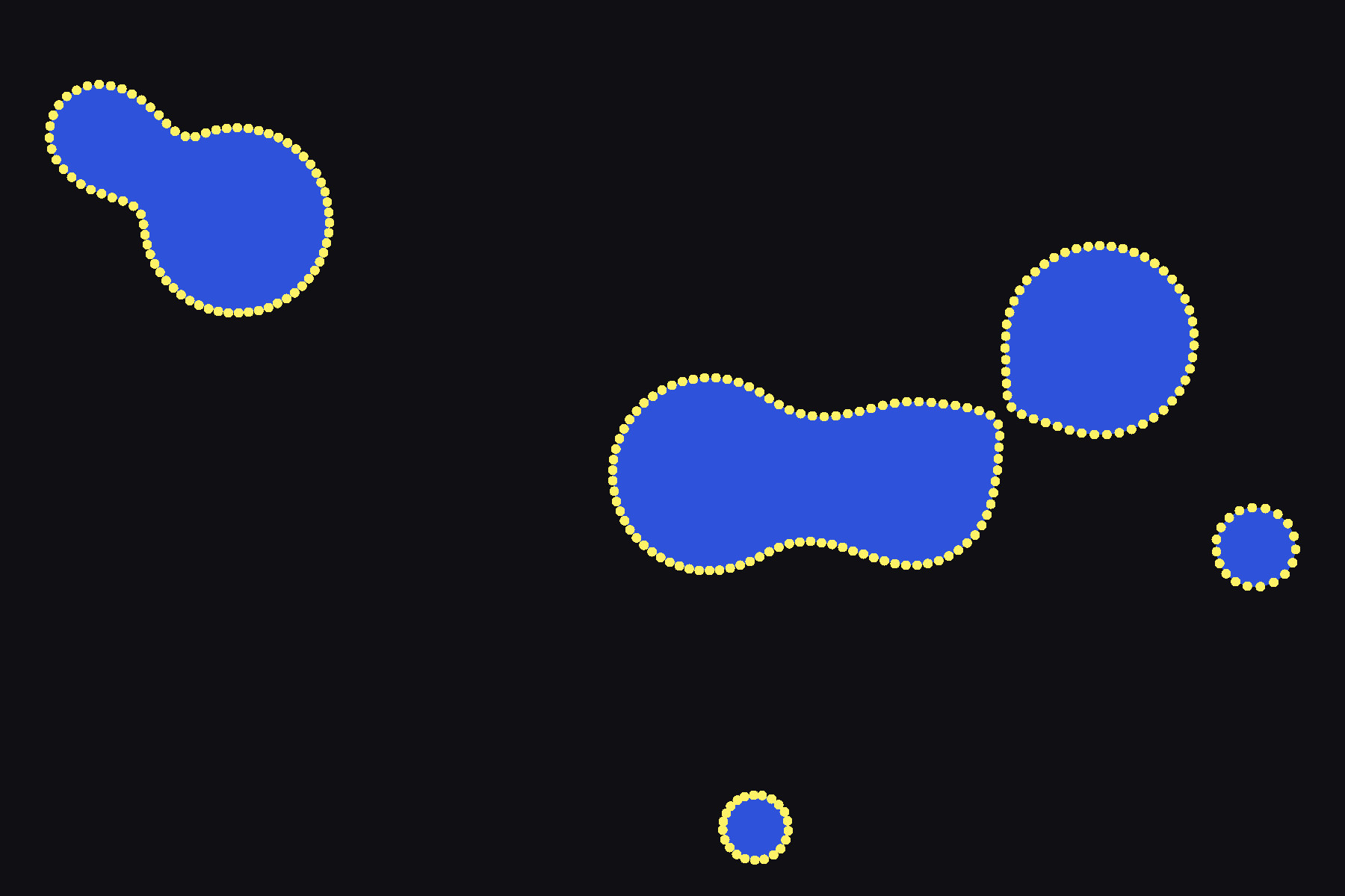 Blue blobs, each outlined by a ring of yellow particles riding its edge